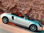 Toyota MR2 Roadster 1999 года (UK)